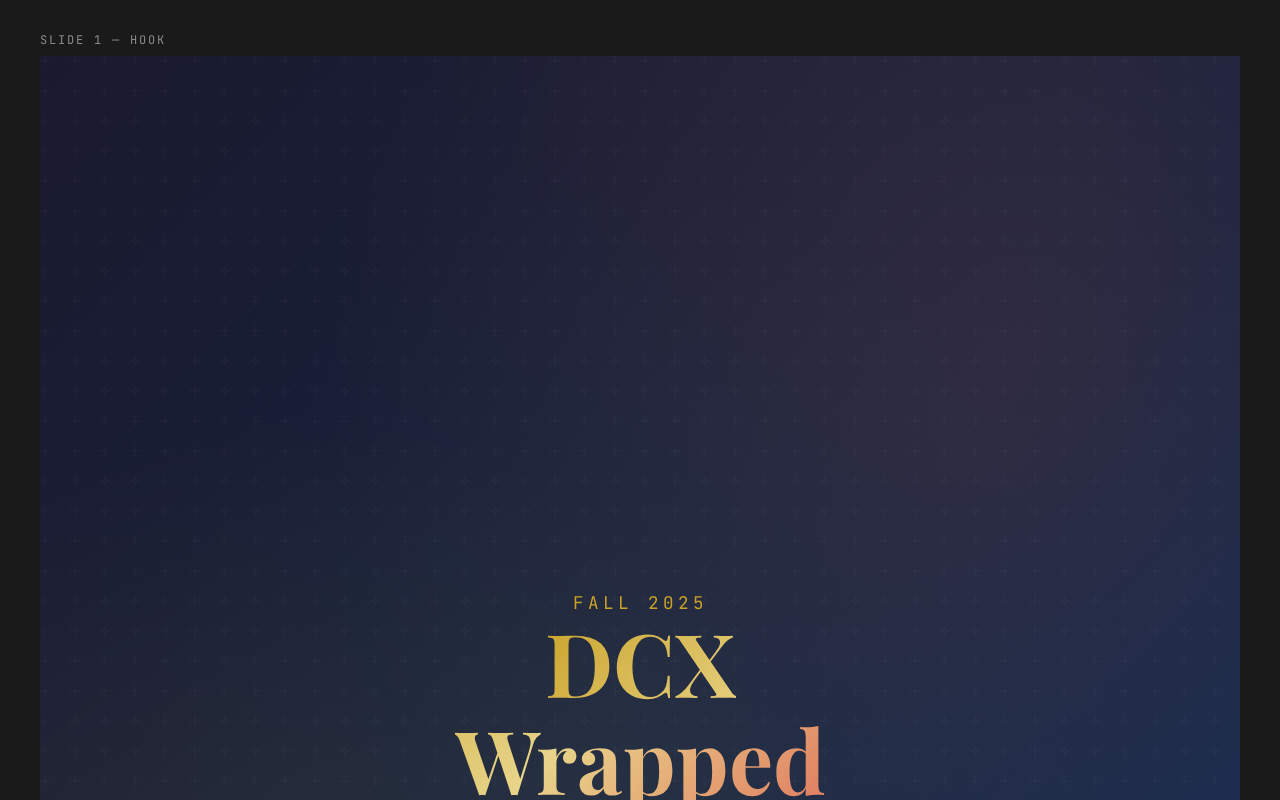 DCX Wrapped Presentation